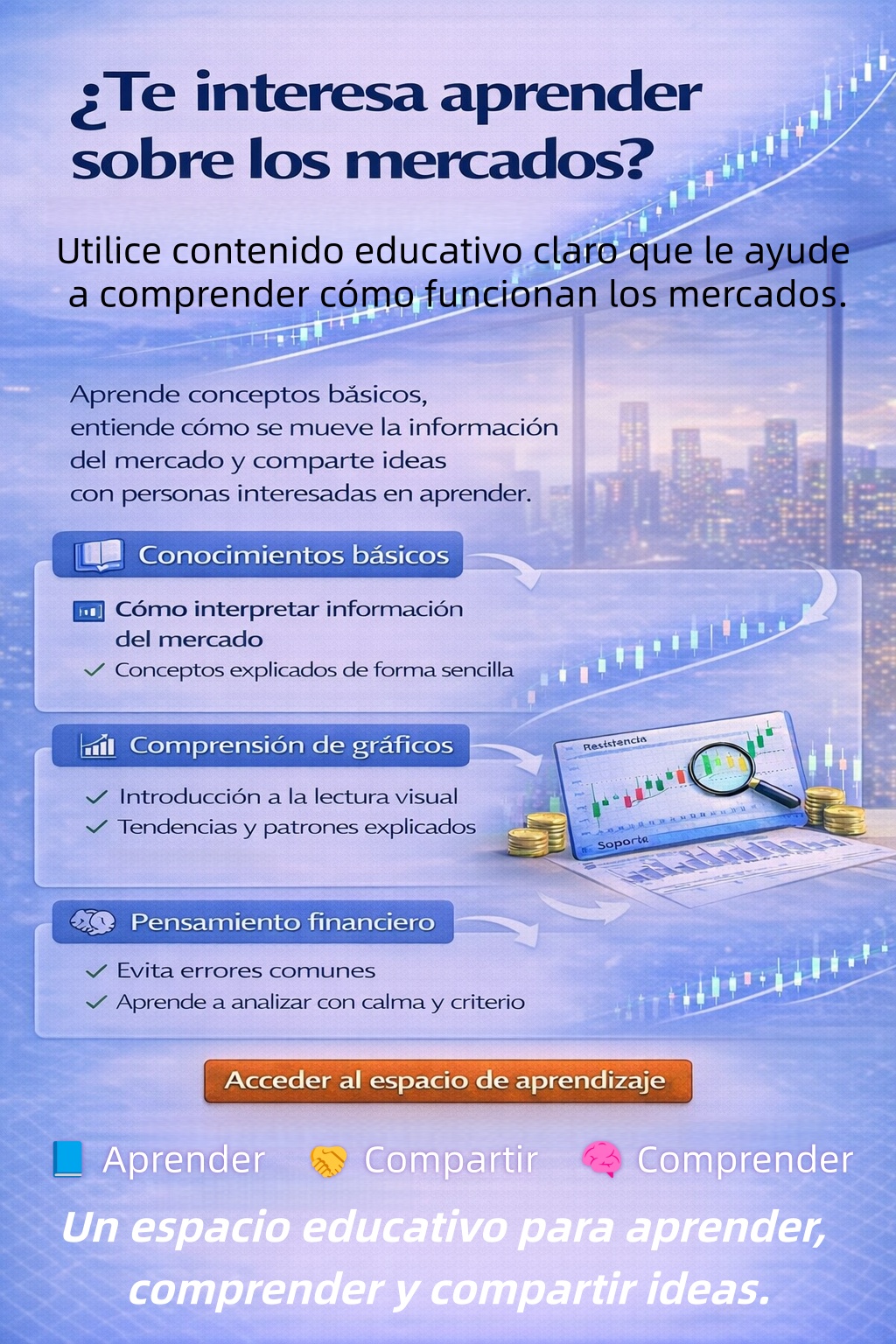 Contenido educativo para comprender los mercados